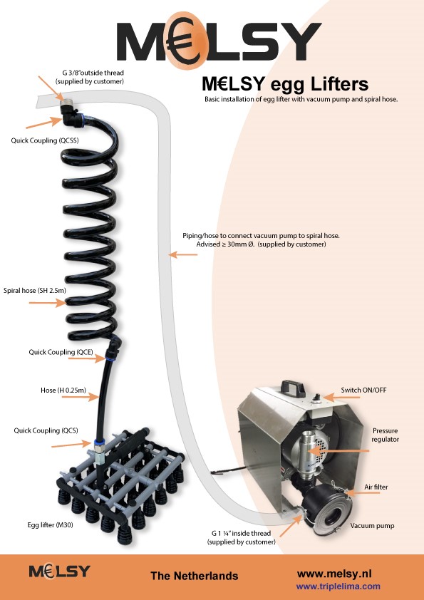 Manual egg lifter